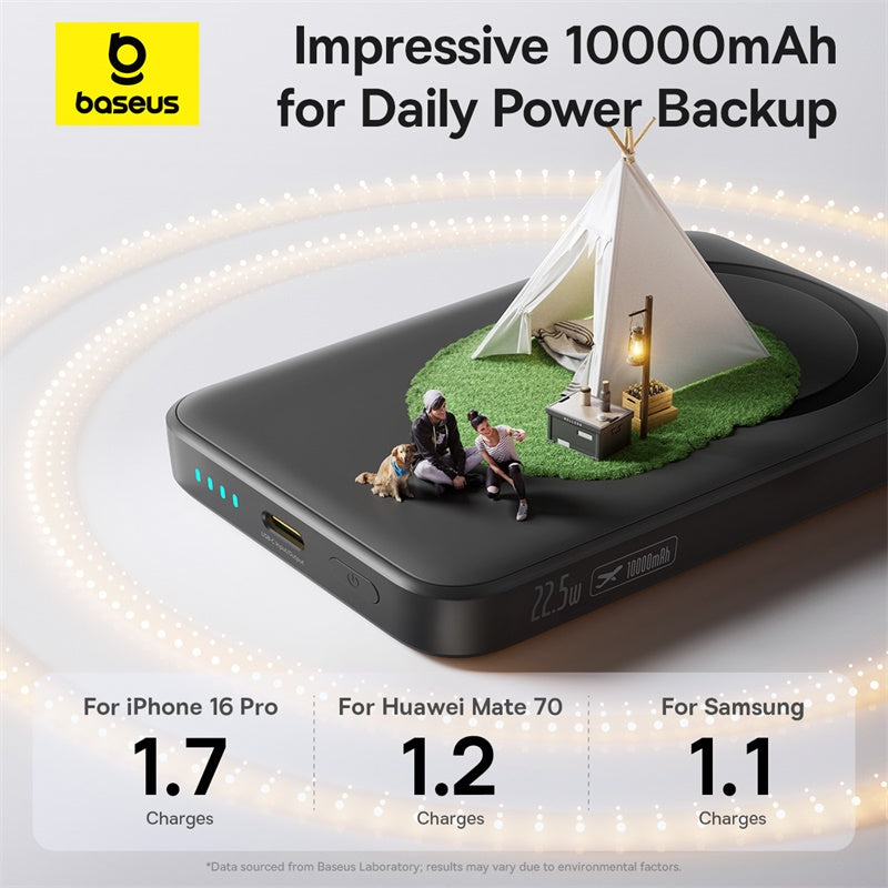 OS-Baseus EnerFill FM11 Ultra-Mini Magnetic Power Bank 10000mAh 22.5W