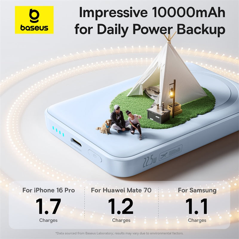 OS-Baseus EnerFill FM11 Ultra-Mini Magnetic Power Bank 10000mAh 22.5W