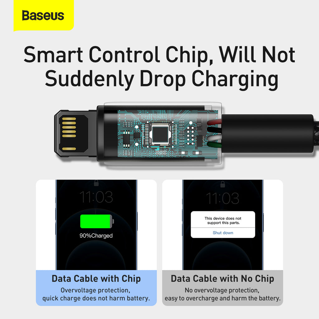 Baseus Tungsten Gold Fast Charging Data Cable USB to iP 2.4A 1m