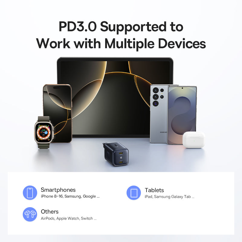 Baseus PicoGo AN13 Fast Charger 2C 45W